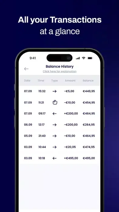 Capturas de pantalla de Amana Wallet