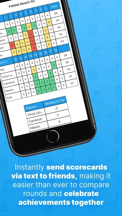 Fun Golf Scorecard スクリーンショット