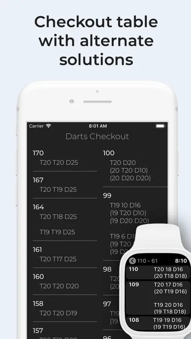 Darts Checkout on watch স্ক্রিনশট