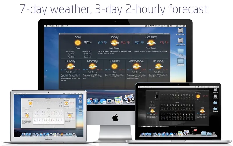 Screenshot di Weather Dock+ Desktop forecast
