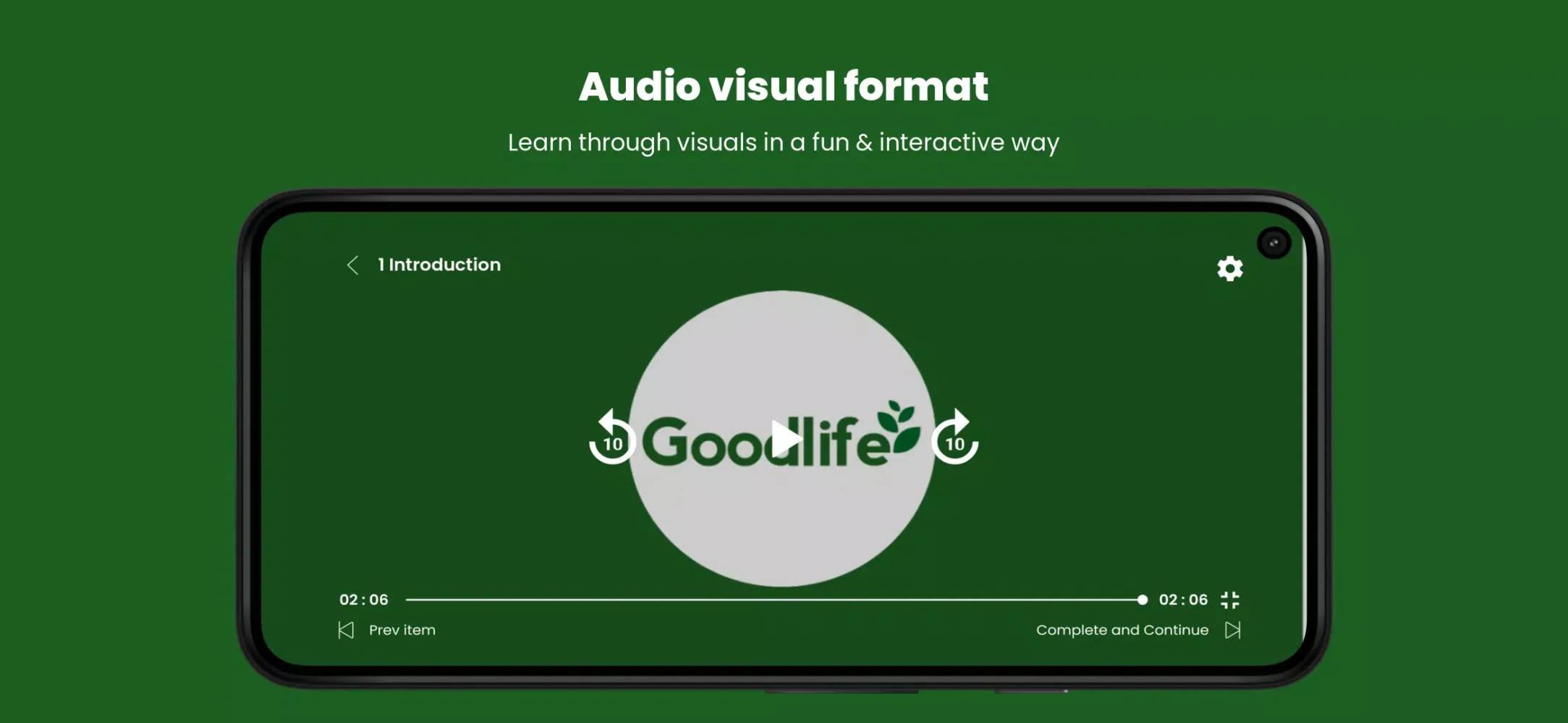 Capturas de tela do MyGoodlife