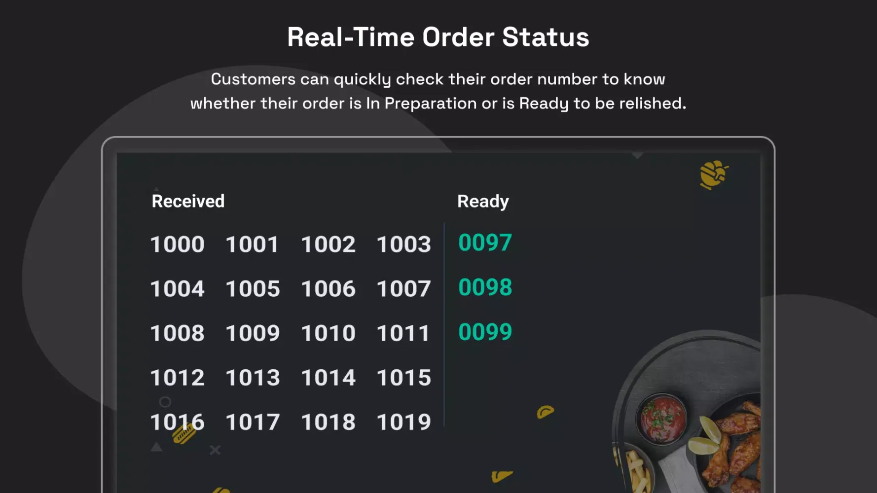 Order Display Screen Screenshots
