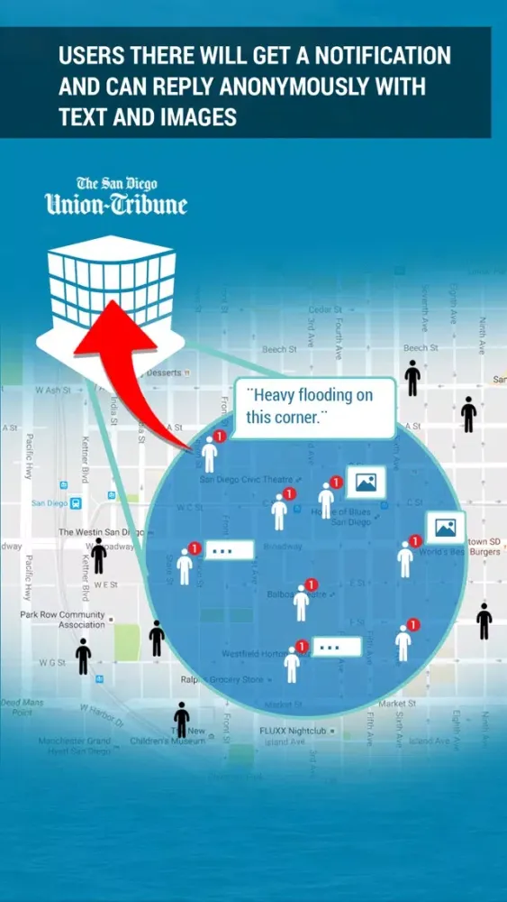 Union Tribune Eyes & Ears स्क्रीनशॉट