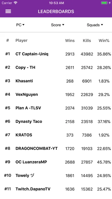 Screenshot di Tracker Stats for Fortnite