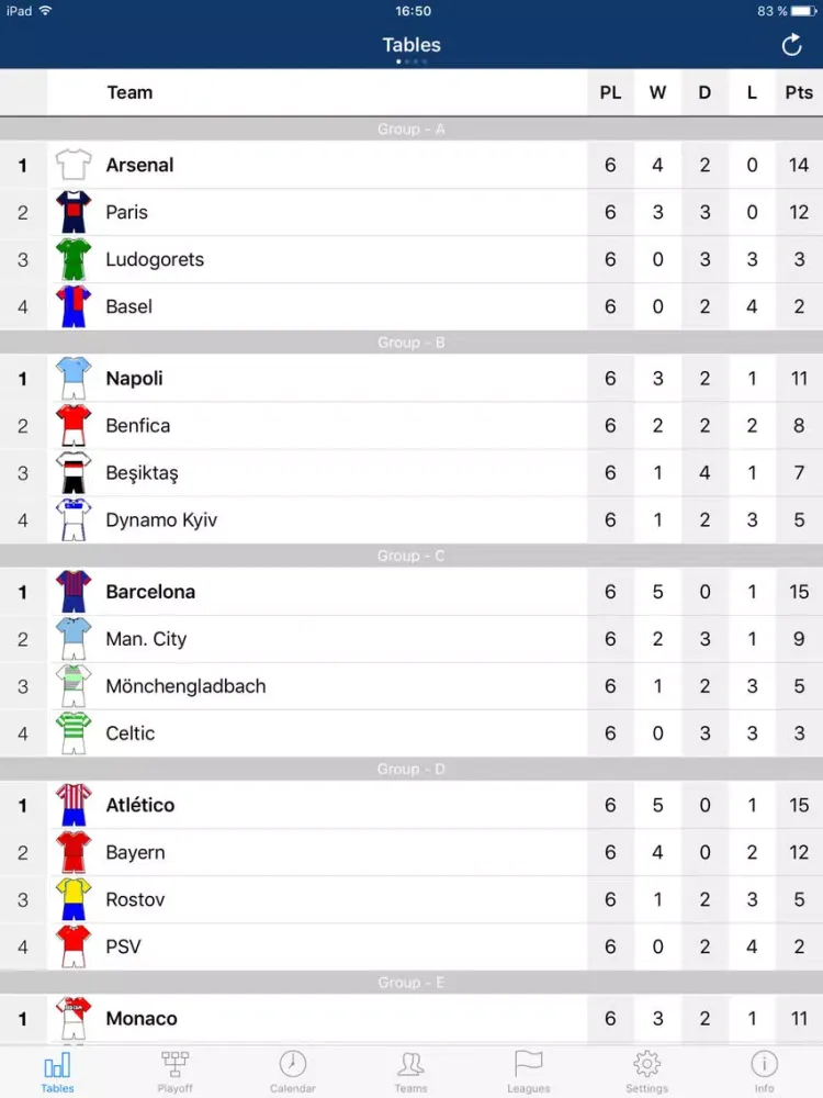 European Football 2017-2018 iPad 应用截图