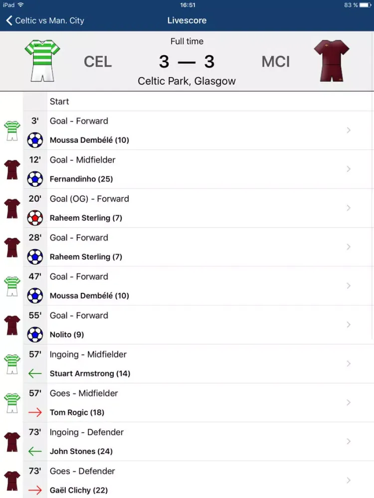 European Football 2017-2018 iPad 应用截图