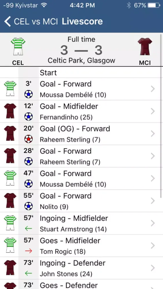 European Football 2017-2018应用截图