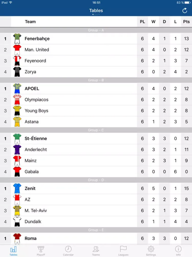 Capturas de tela do Europa Football 2017-2018 iPad 
