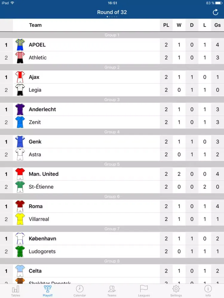Capturas de tela do Europa Football 2017-2018 iPad 