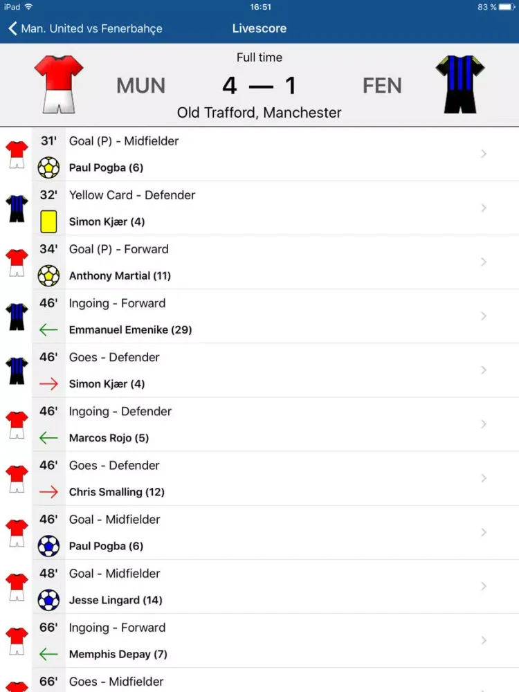 Capturas de tela do Europa Football 2017-2018 iPad 