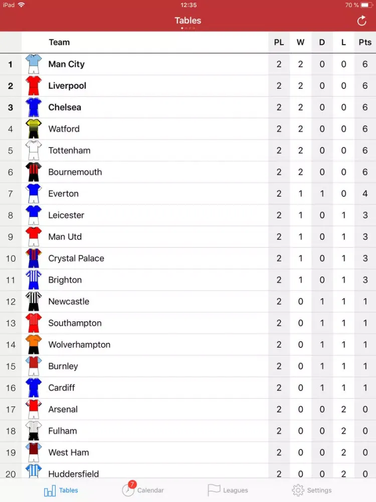 Tangkapan layar English Football 2018-2019 iPad 
