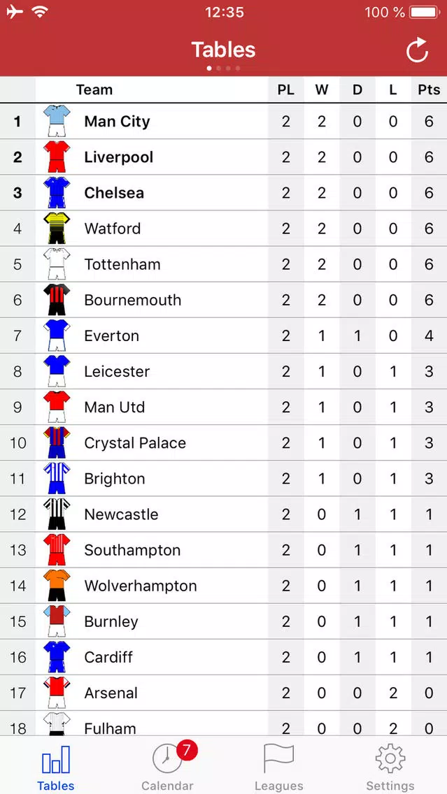 Capturas de pantalla de English Football 2018-2019