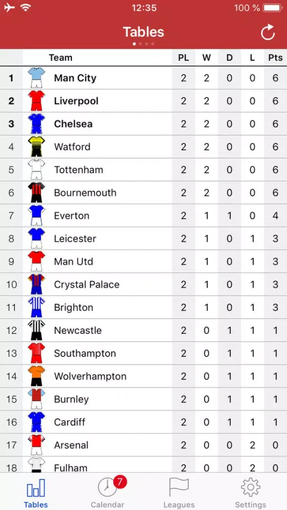 Tangkapan layar English Football 2018-2019