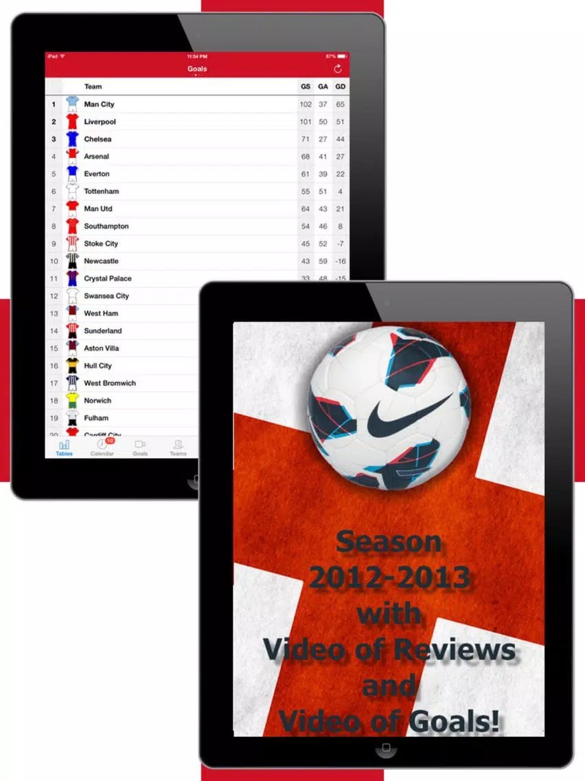 English Football History 2012-2013 iPad  Ekran Görüntüleri
