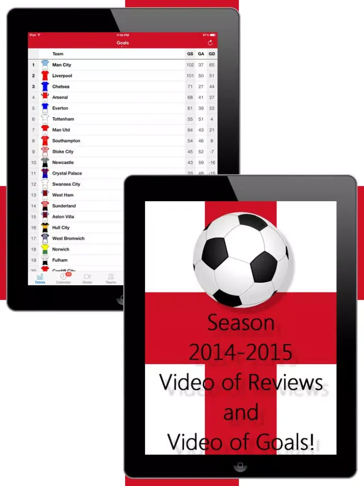 Скриншоты English Football History 2014-2015 iPad 