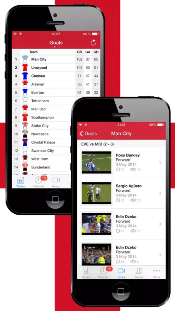 Скриншоты English Football History 2014-2015