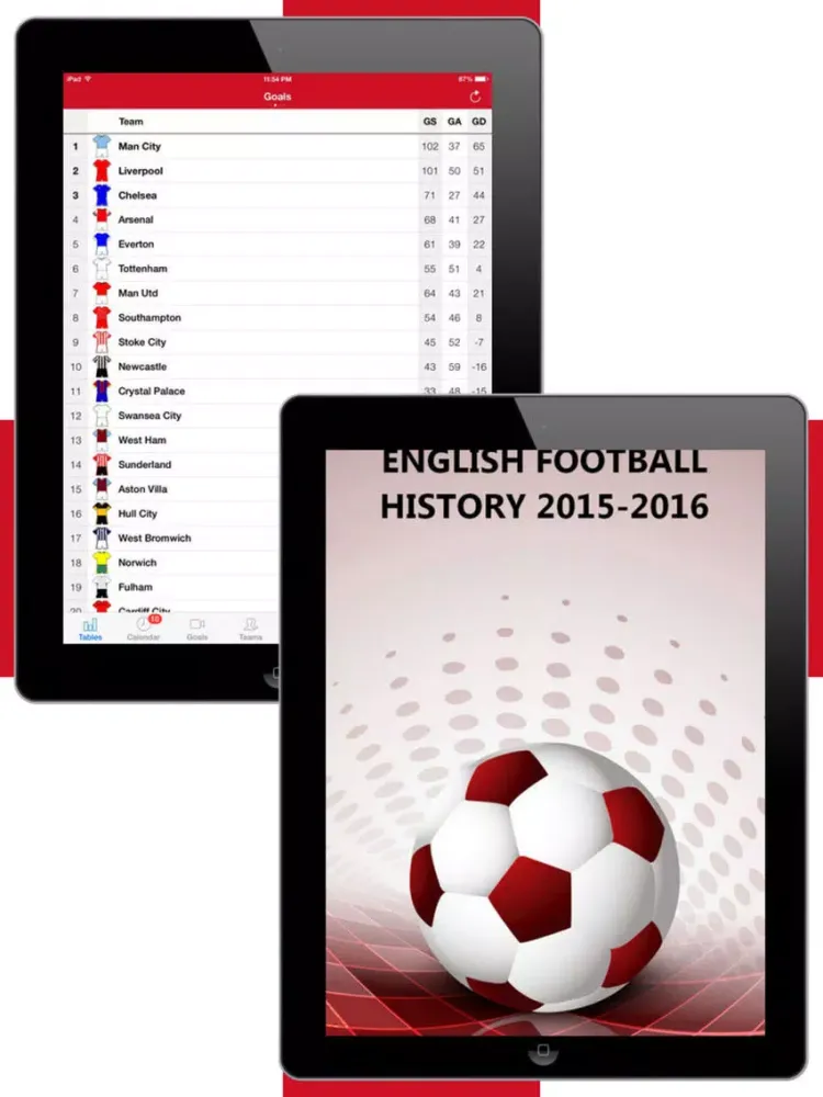 Capturas de pantalla de English Football History 2015-2016 iPad 