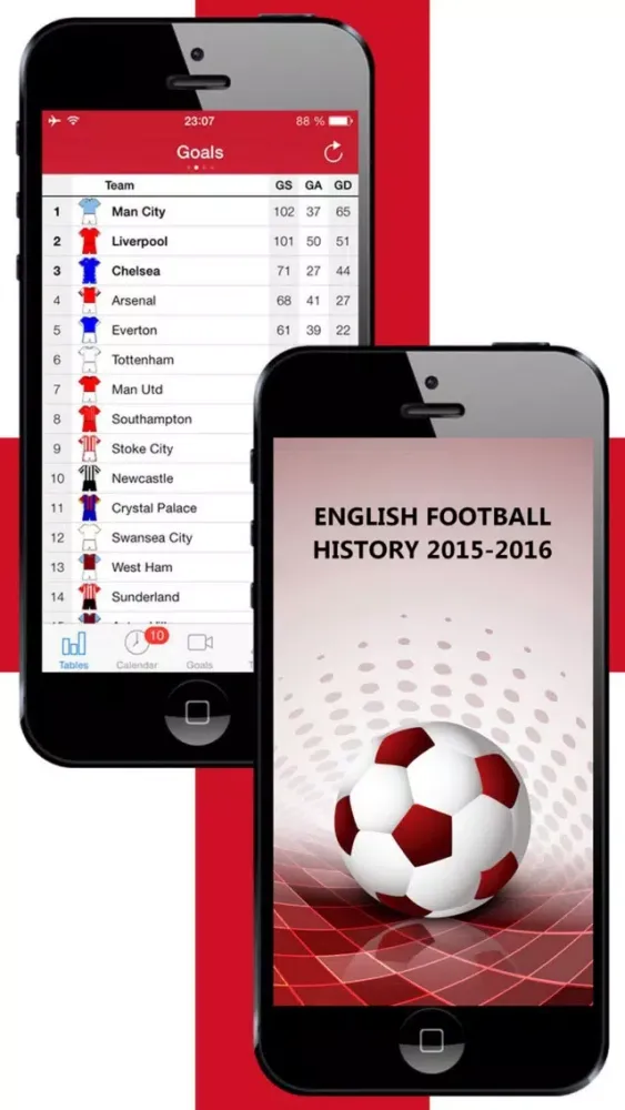 Capturas de pantalla de English Football History 2015-2016