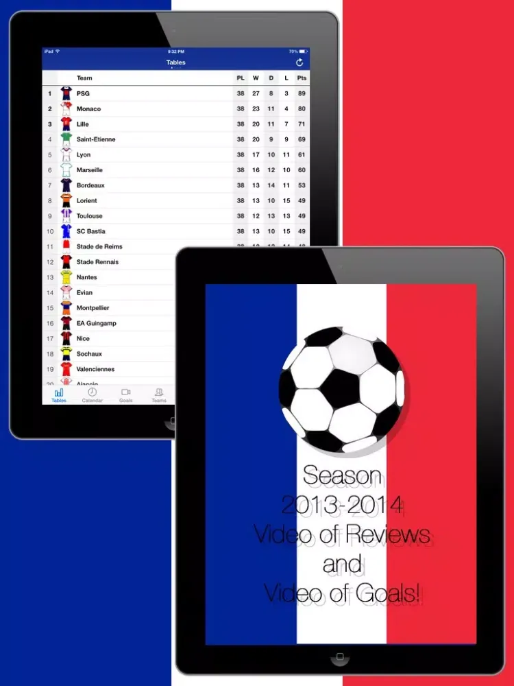 French Football History 2013-2014 iPad  Ekran Görüntüleri