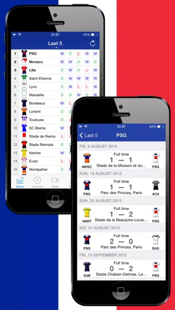 French Football History 2013-2014 Ekran Görüntüleri