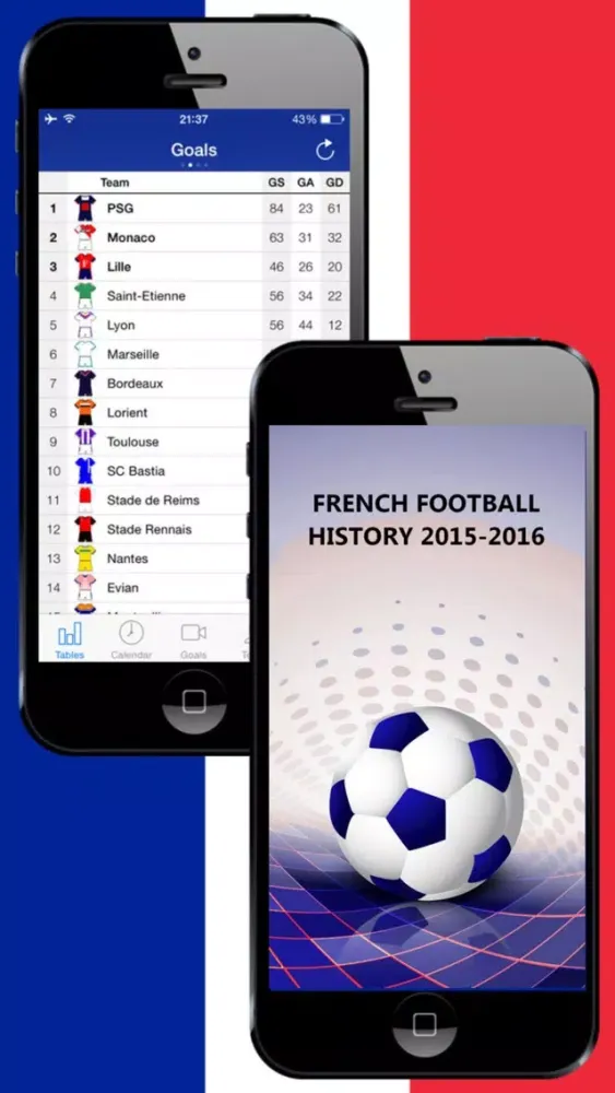 Скриншоты French Football League 1 History 2015-2016
