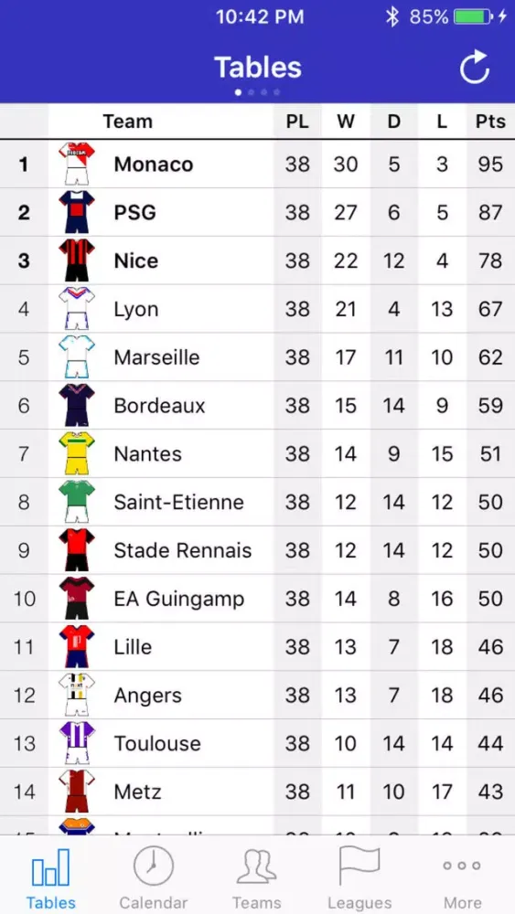 French Football 2017-2018 سکرین شاٹس