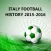 Italy Football History 2015-2016