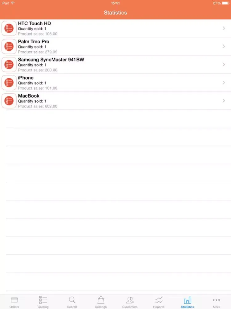 Capturas de tela do Administrator for Magento iPad 