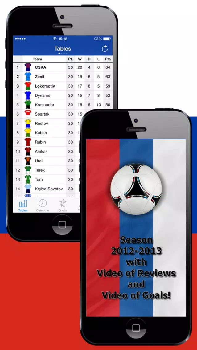 ภาพหน้าจอของ Russian Football History 2012-2013