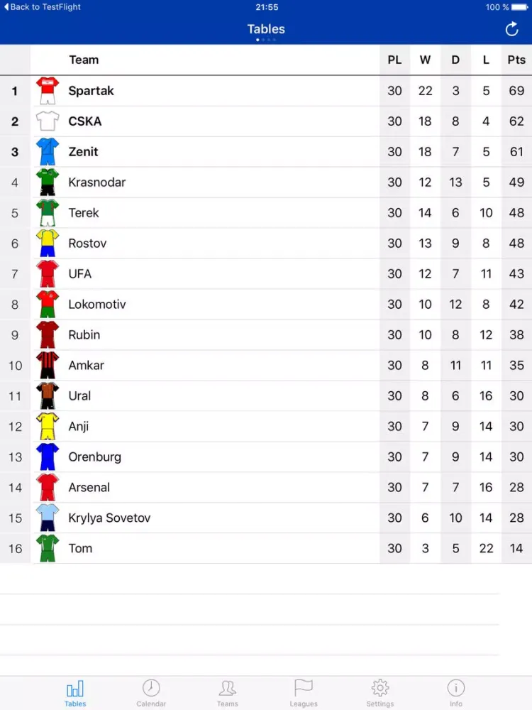 Russian Football 2017-2018 iPad 应用截图