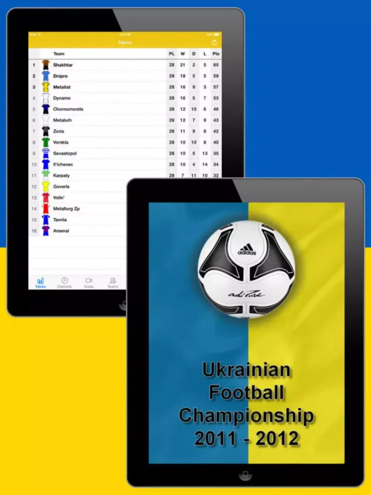 Ukrainian Football History 2011-2012 iPad 应用截图