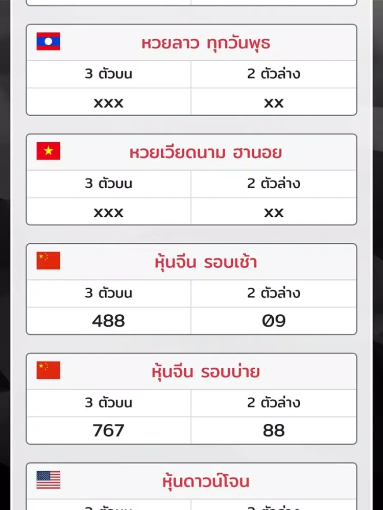 صور VIP Huay iPad 