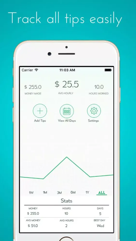 Скриншоты Calculate My Tips - Track your hourly rate and salary, income and wages