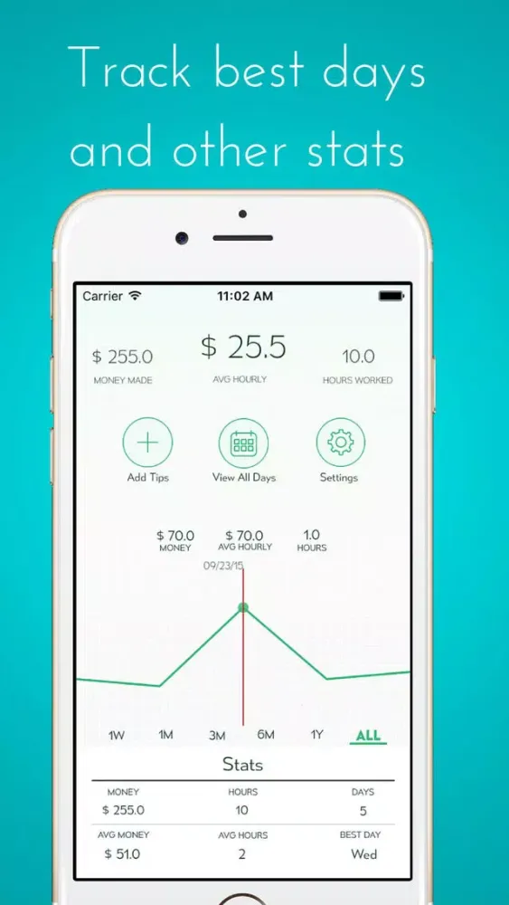 Скриншоты Calculate My Tips - Track your hourly rate and salary, income and wages