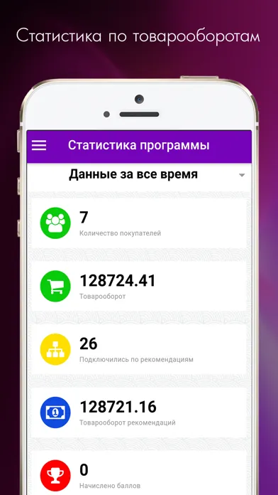 Скриншоты VipVip Admin