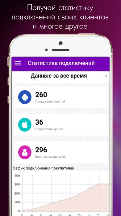 Скриншоты VipVip Admin