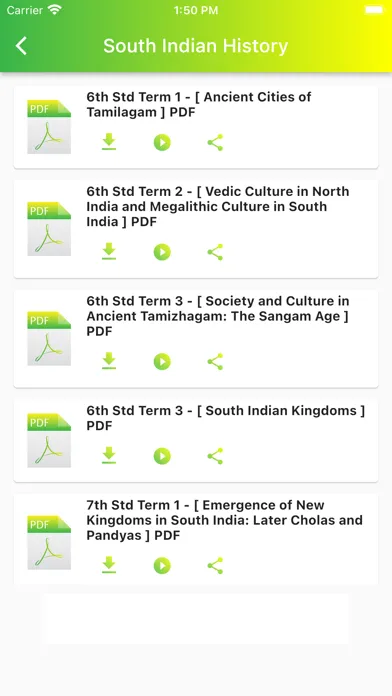 TNPSC Group 2 Books, PDF & MCQ應用截圖