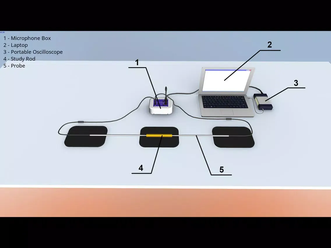 Captures d'écran de Propagation Sound In Rods iPad 