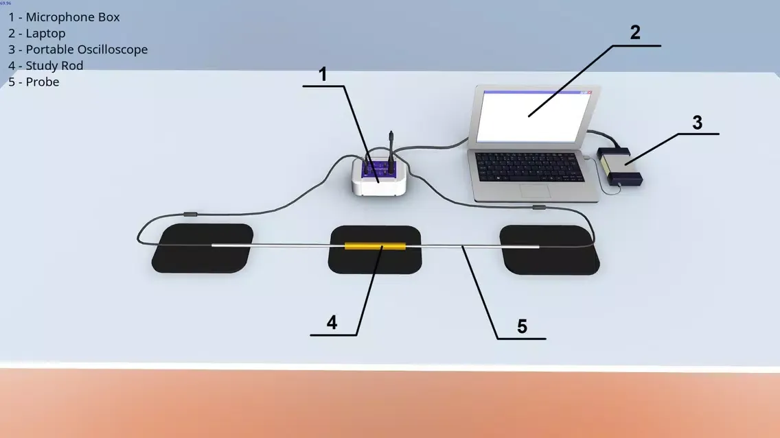 Captures d'écran de Propagation Sound In Rods