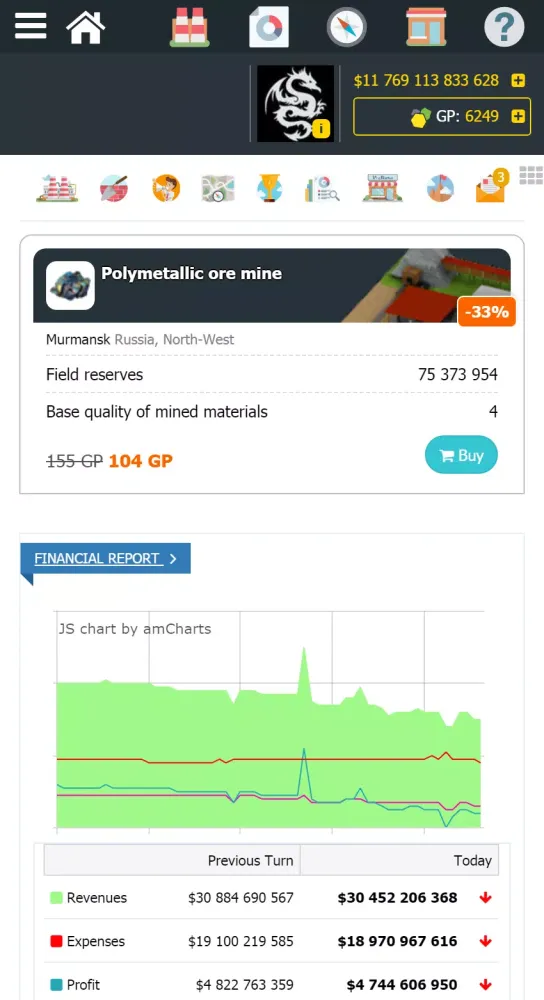Virtonomics Screenshots