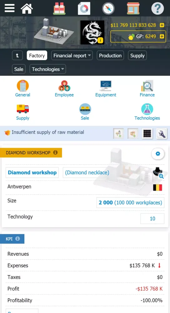 Virtonomics Screenshots
