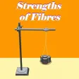 Strengths of Fibres Strengths of Fibres