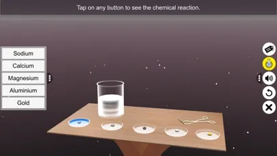 Chemical Property - Water Screenshots