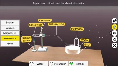 Chemical Property - Water Screenshots