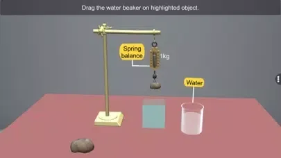 صور Archimedes’ Principle