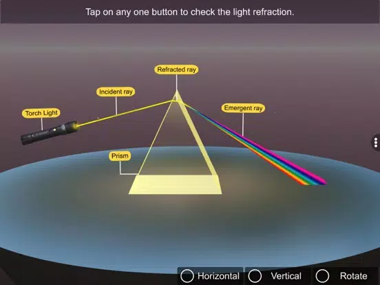 Light Refraction Through Prism iPad  स्क्रीनशॉट