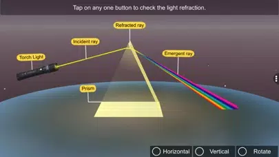 Light Refraction Through Prism स्क्रीनशॉट