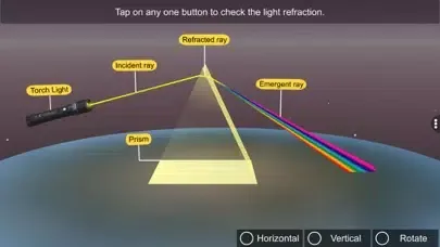 Screenshot di Light Refraction Through Prism