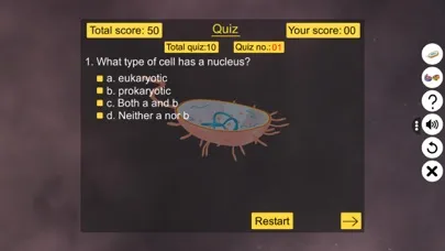 تصاویر Prokaryotic & Eukaryotic cell