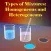 Types of Mixtures